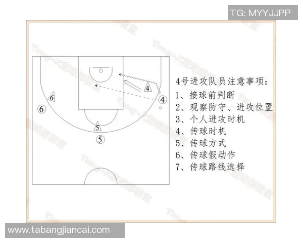 上海篮球队战术深度解析：从进攻布局到防守策略的全面剖析