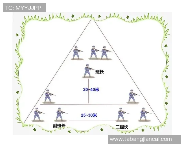 广州飞盘队的战术解析与控制策略探讨 广州飞盘队的战术解析与控制策略探讨